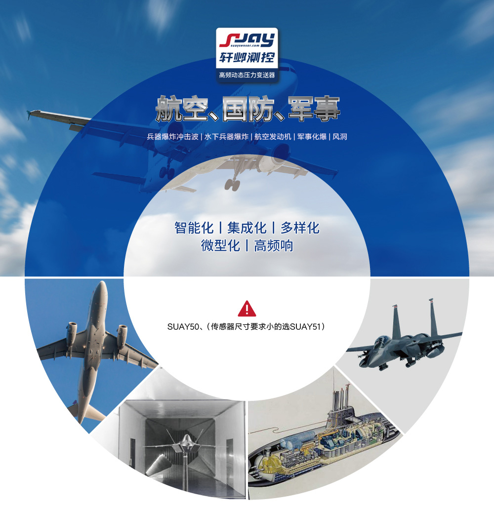 航空國防軍事(兵器爆炸沖擊波、水下兵器爆炸、航空發(fā)動機(jī)、軍事化爆)